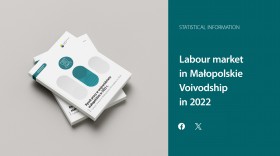 Labour market in Małopolskie Voivodship in 2022