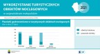 Wykorzystanie turystycznych obiektów noclegowych w województwie małopolskim w 2021 r. Foto