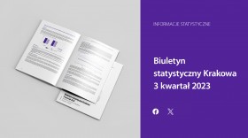 Biuletyn statystyczny Krakowa - 3 kwartał 2023