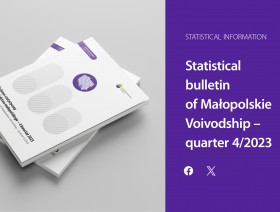 Statistical bulletin of Małopolskie Voivodship - quarter 4/2023