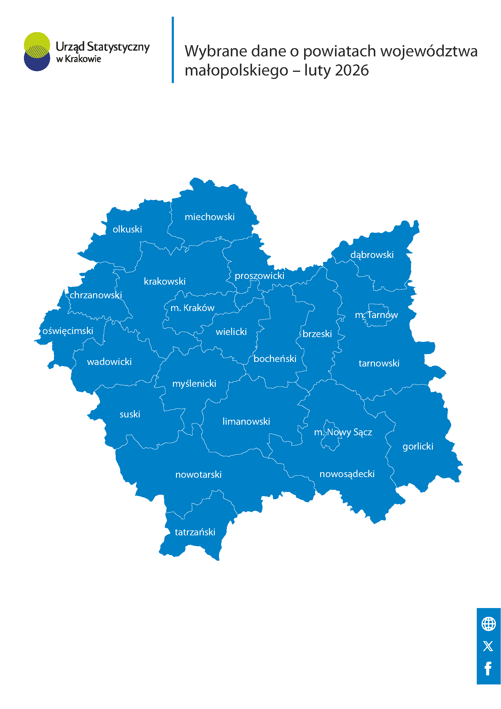 Wybrane dane o powiatach województwa małopolskiego - luty 2026