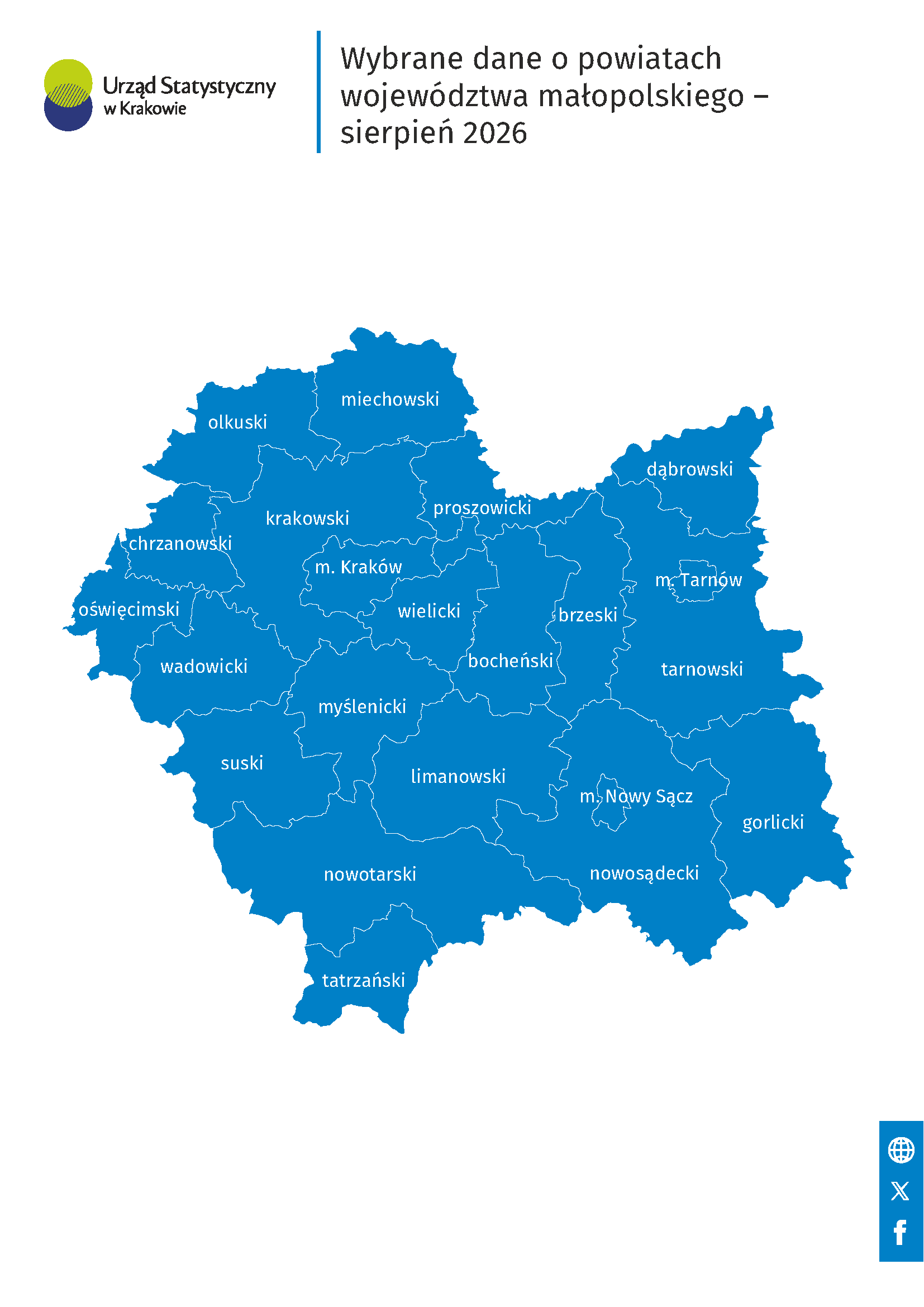 Wybrane dane o powiatach województwa małopolskiego - sierpień 2026