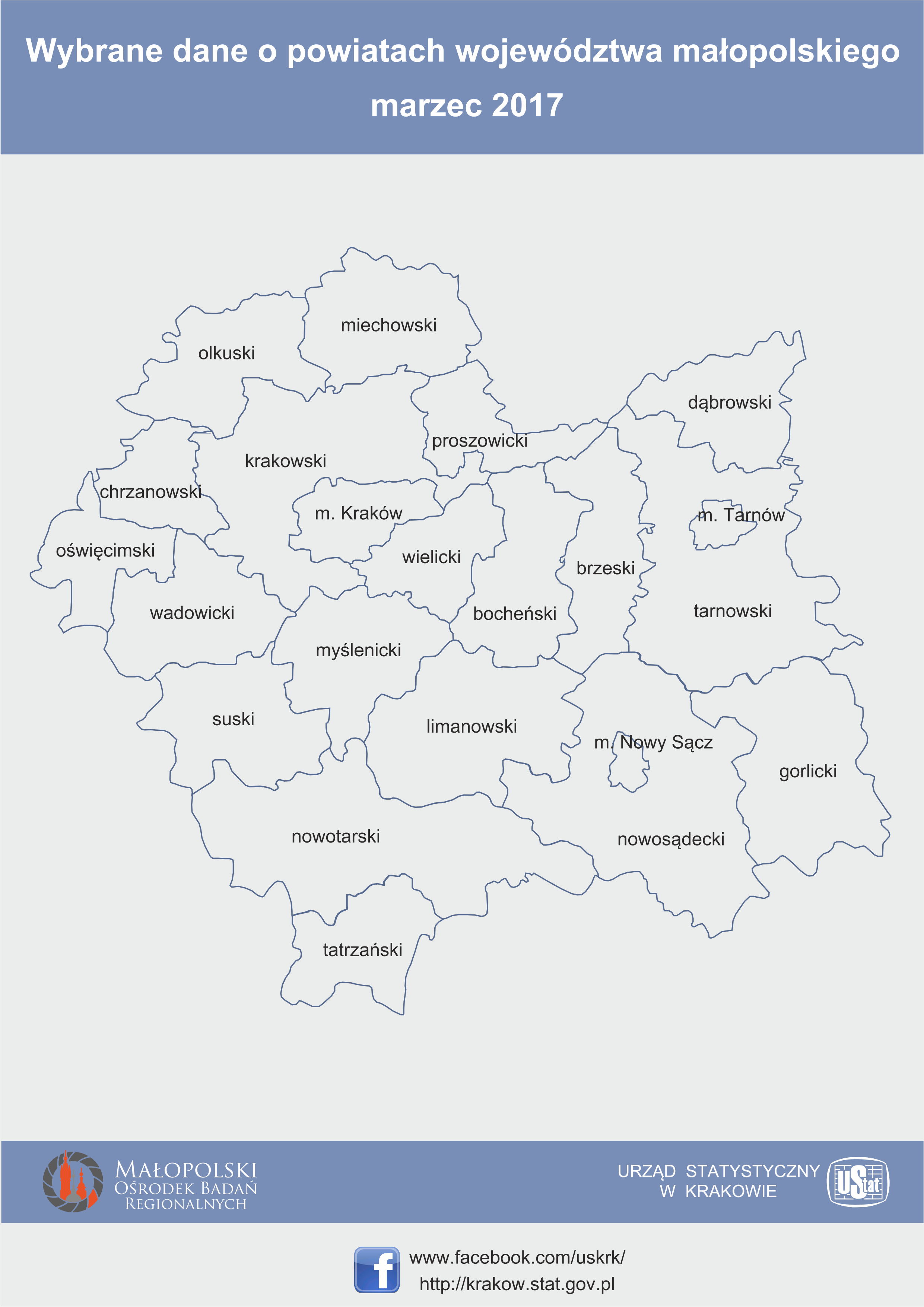 Wybrane dane o powiatach województwa małopolskiego - marzec 2017