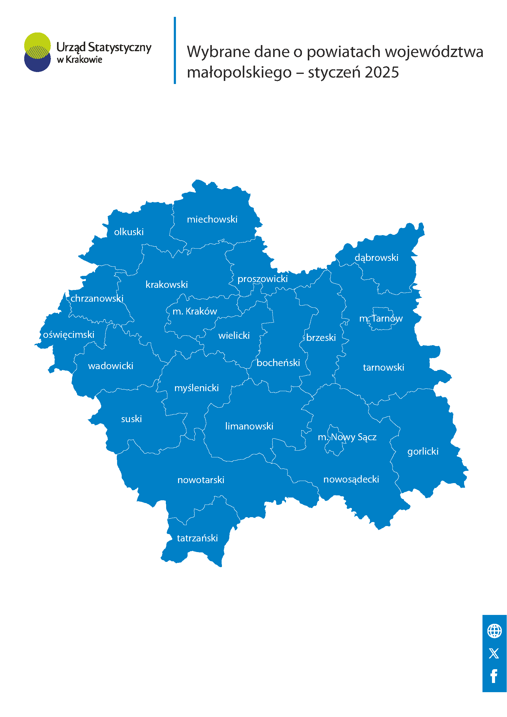 Wybrane dane o powiatach województwa małopolskiego - styczeń 2025
