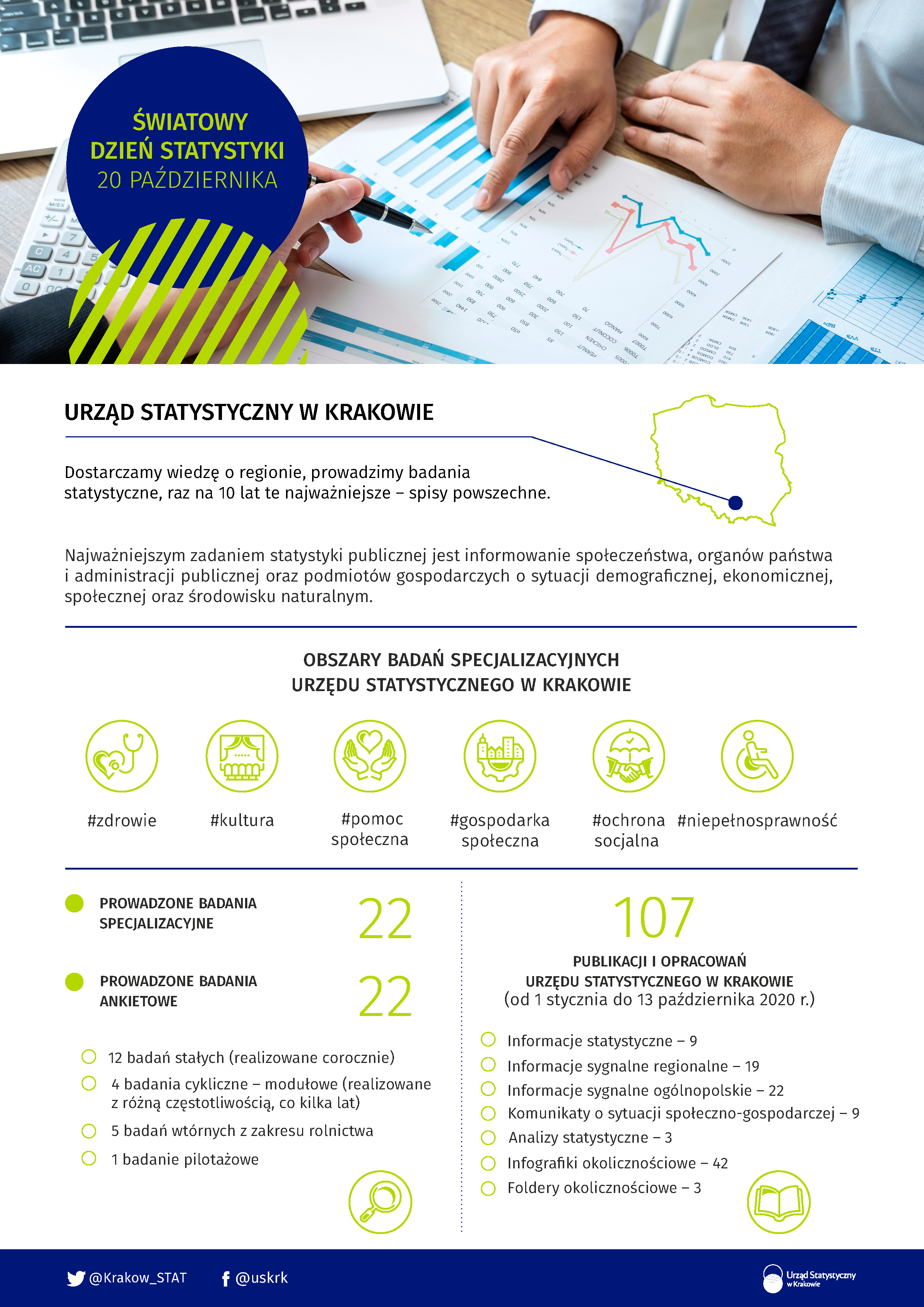 Światowy Dzień Statystyki 20 Października