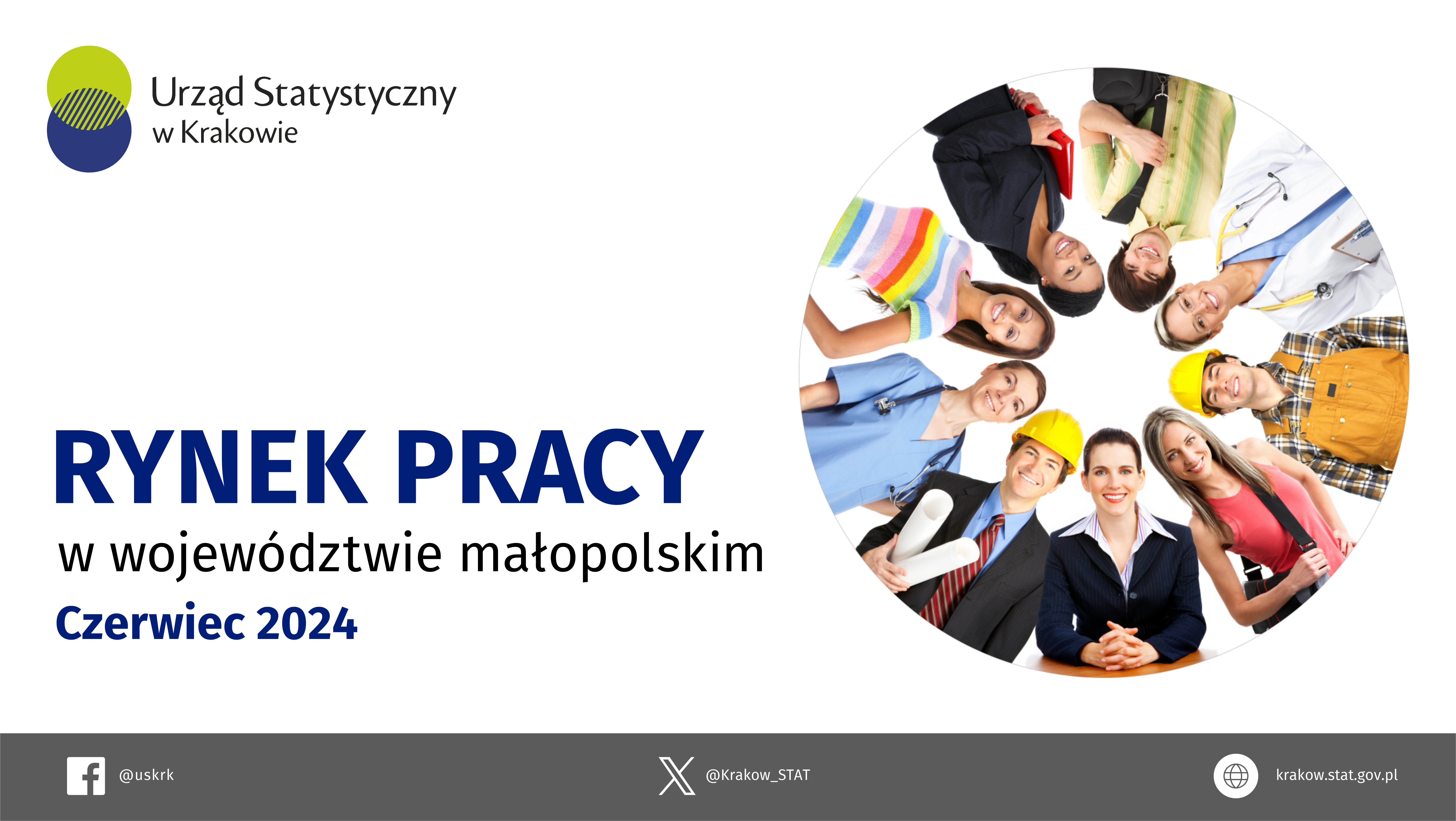 Rynek pracy w województwie małopolskim w czerwcu 2024 – infografika z wybranymi danymi dotyczącymi rynku pracy.