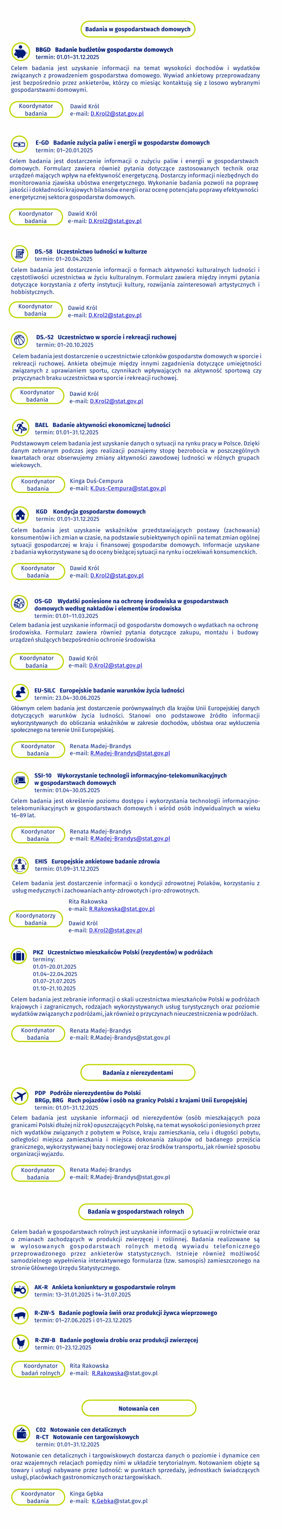 Realizowane badani ankietowe