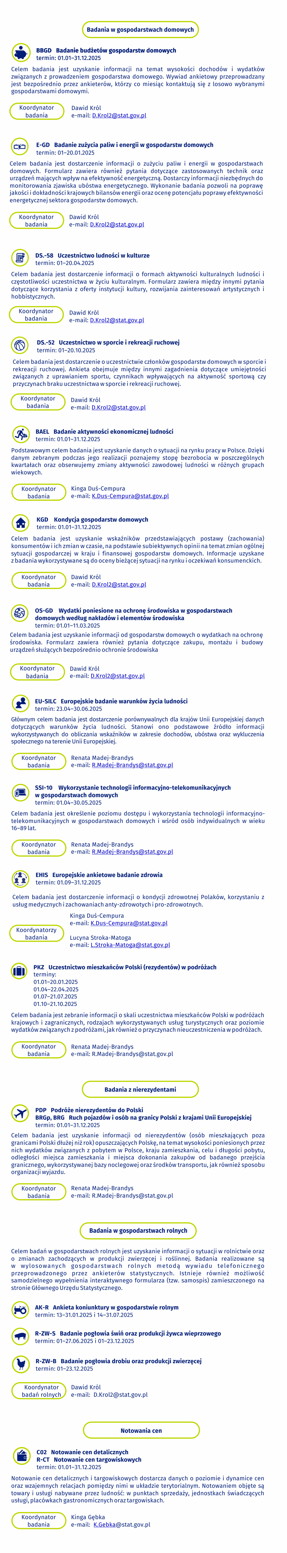 Realizowane badani ankietowe