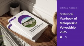 Statistical Yearbook of the Małopolskie Voivodship 2025