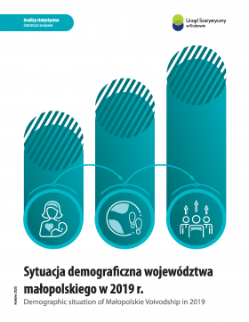 Demographic situation of Malopolskie Voivodship in 2019