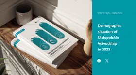 Demographic situation of Malopolskie Voivodship in 2023