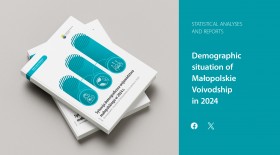 Demographic situation of Małopolskie Voivodship in 2024
