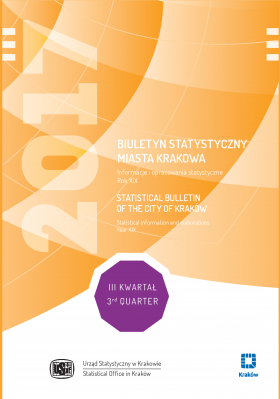Biuletyn statystyczny miasta Krakowa - III kwartał 2017