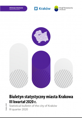 Statistical bulletin of the city of Kraków - III quarter 2020
