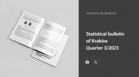 Statistical bulletin of Kraków - guarter 3/2023