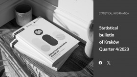 Statistical bulletin of Kraków - guarter 4/2023