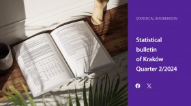 Statistical bulletin of Kraków - quarter 2\2024