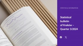 Statistical bulletin of Kraków Quarter 3/2024