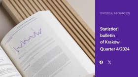 Statistical bulletin of Kraków Quarter 4/2024