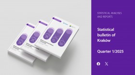 Statistical bulletin of Kraków – quarter 1/2025