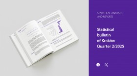 Statistical bulletin of Kraków – quarter 2/2025