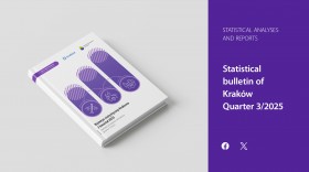 Statistical bulletin of Kraków – quarter 3/2025