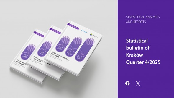Statistical bulletin of Kraków - quarter 4/2025