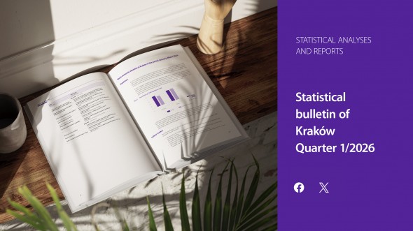 Statistical bulletin of Kraków - quarter 1/2026