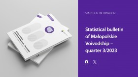 Statistical bulletin of Małopolskie Voivodsip - quarter 3/2023