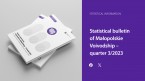 Statistical bulletin of Małopolskie Voivodsip - quarter 3/2023 Foto
