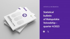 Statistical bulletin of Małopolskie Voivodship - quarter 4/2023