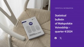 Statistical bulletin of Małopolskie Voivodship – quarter 4/2024