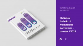 Statistical bulletin of Małopolskie Voivodship - quarter 1/2025