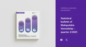 Statistical bulletin of Małopolskie Voivodship - quarter 2/2025