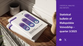 Statistical bulletin of Małopolskie Voivodship - quarter 3/2025
