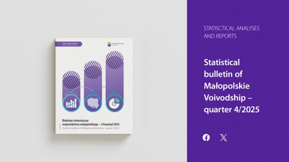Statistical bulletin of Małopolskie Voivodship - quarter 4/2025