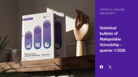 Statistical bulletin of Małopolskie Voivodship - quarter 1/2026