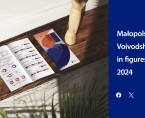 Małopolskie Voivodship in figures 2024 Foto