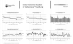 Socio-economic situation of Małopolskie voivodship - October 2019 Foto