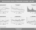 Socio-economic situation of Małopolskie voivodship - July 2017 Foto