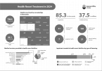 Health Resort Treatment in 2024 Foto