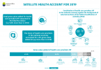 Satellite health account for 2019 Foto