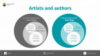 Artists and authors in 2022 Foto
