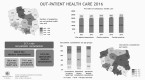 Out-patient health care 2016 Foto