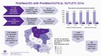 Pharmacies and pharmaceutical outlets 2016 Foto