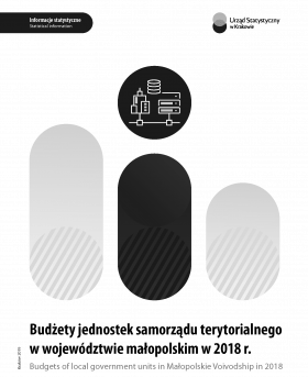 Budgets of local government units in Małopolskie Voivodship in 2018