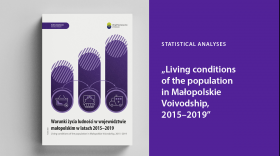 Living conditions of the population in Małopolskie Voivodship, 2015-2019