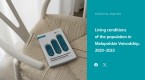 Living conditions of the population in Małopolskie Voivodship, 2020-2023 Foto