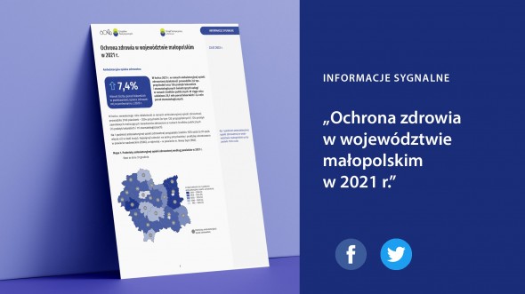 Ochrona zdrowia w województwie małopolskim w 2021 r.