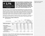 Piecza zastępcza oraz placówki wsparcia dziennego w województwie małopolskim w 2018 r. Foto